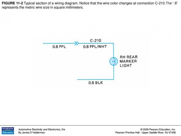 Wire Tracer Circuit Diagram