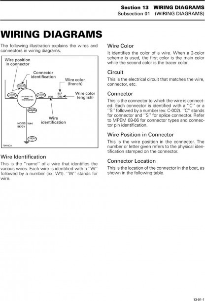 Wire Tracer Circuit Diagram