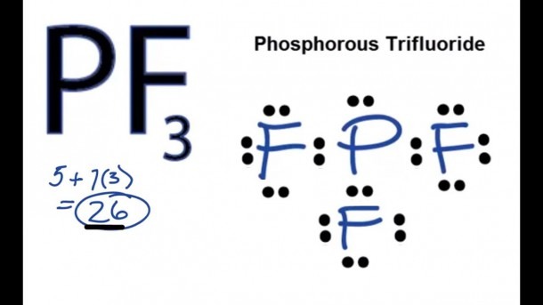 Lewis Electron Dot Structure Of Phosphorus