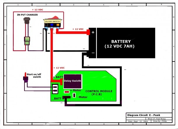 Parts Of A Battery Diagram