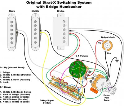 Fender Fat Strat Wiring Diagram