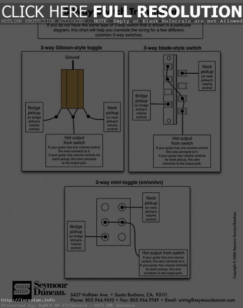 3 Way Guitar Switch Wiring Diagram