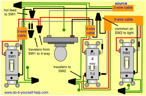 4 Way Switch Wiring Diagram With Dimmer