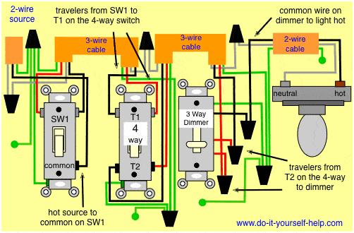 4 Way Switch Wiring Diagram With Dimmer