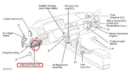 Fuse Box 1998 Toyota Camry | Best Diagram Collection