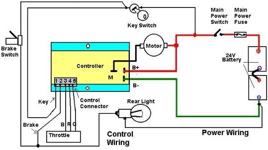 Go Scooter Wiring Diagram