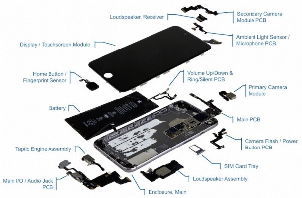 iPhone 6 Plus Parts Diagram