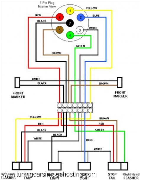 Trailer Hitch Wiring Diagram