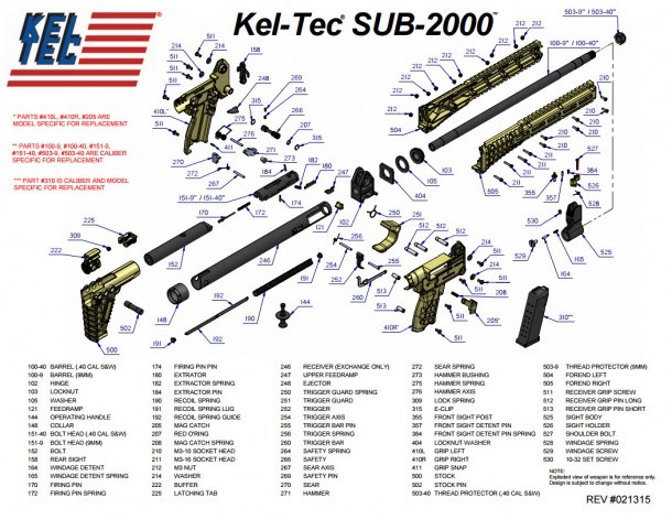 Parts Of A Gun Diagram