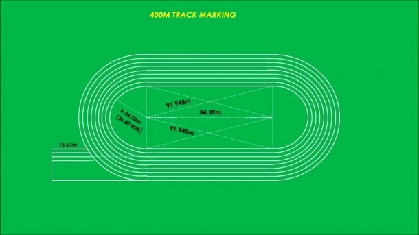 Track And Field Markings Diagram