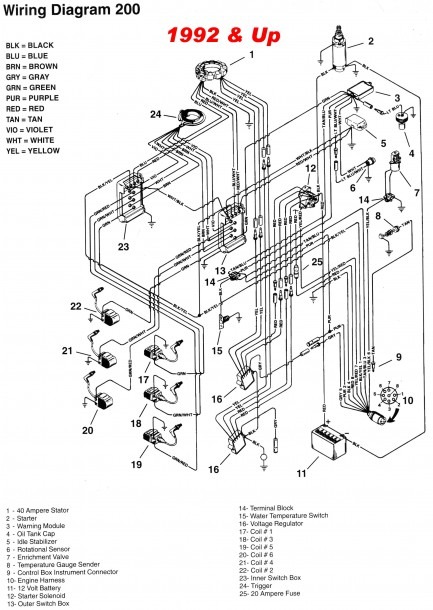 Mercury Classic 50 Parts Diagram