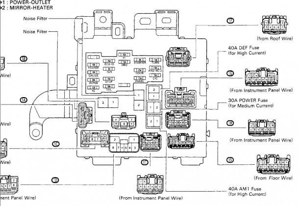 Fuse Box 1998 Toyota Camry