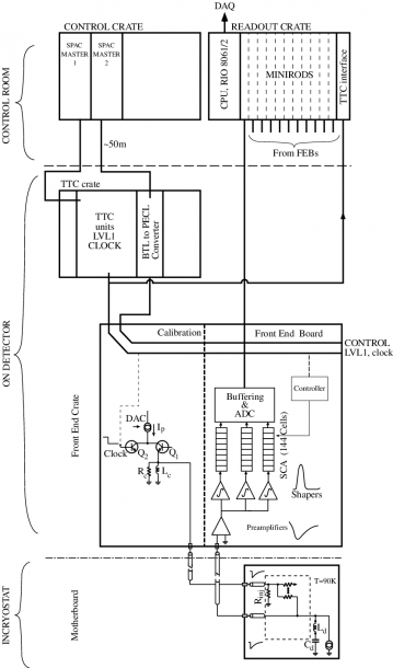 Diagram Of A Calorimeter