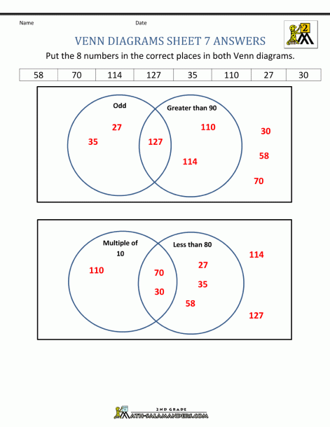 Venn Diagram Grade 2 Worksheets