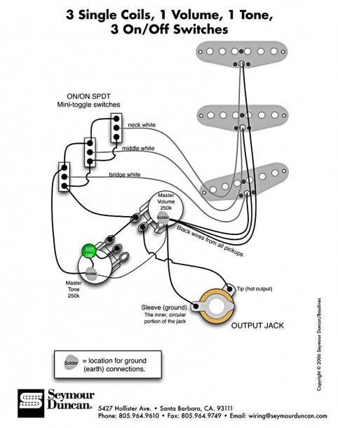 Seymour Duncan Stratocaster Wiring Diagram