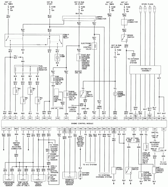 1992 Honda Civic Ex Wiring Diagram | Best Diagram Collection