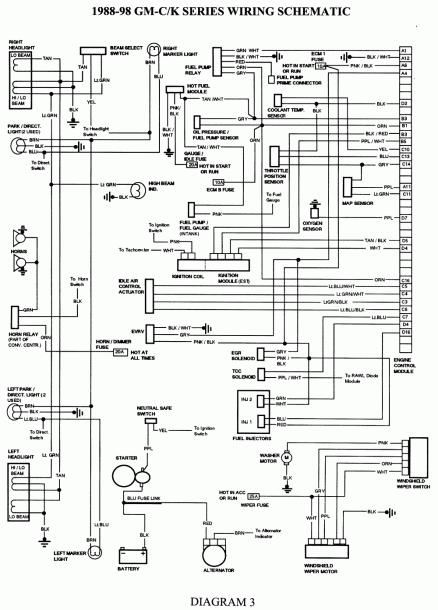 1992 Chevy 1500 Wiring Diagram