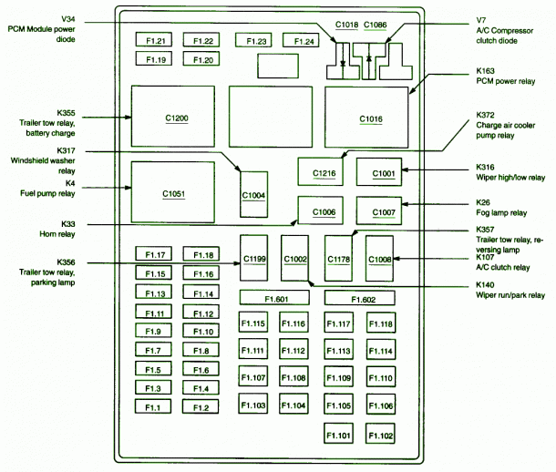 F750 Fuse Diagram