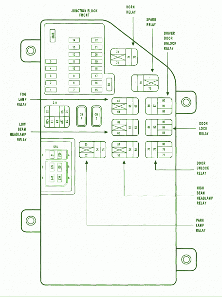 Chrysler Sebring Wiring Diagram