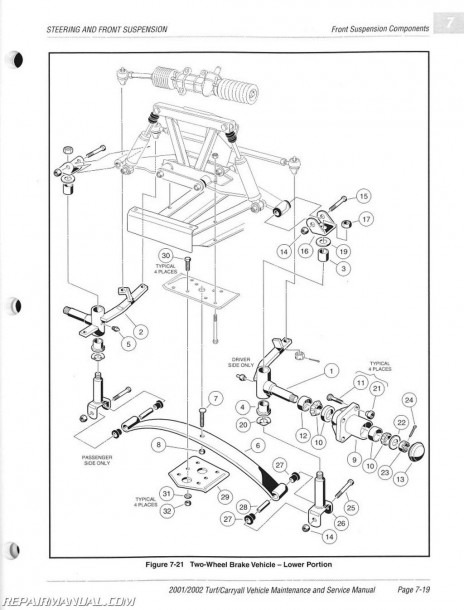 Diagram Of Suspension On A Car