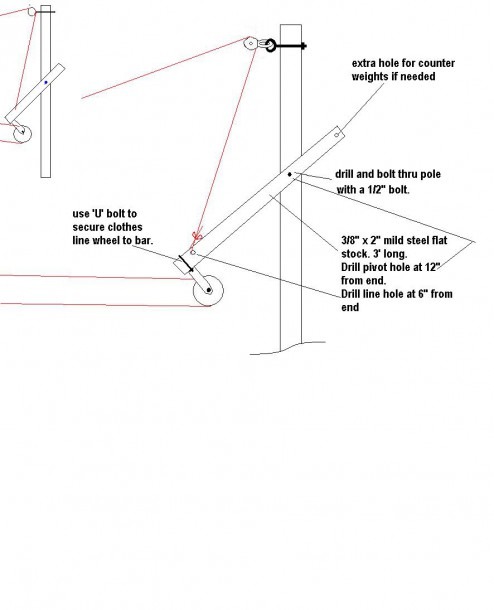 Washing Line Pulley System Diagram