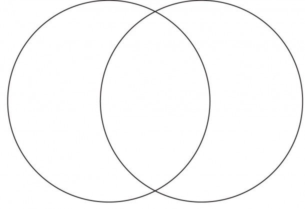 Compare And Contrast Template Venn Diagram