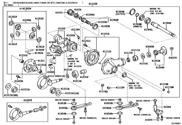 5 speed toyota hilux gearbox diagram