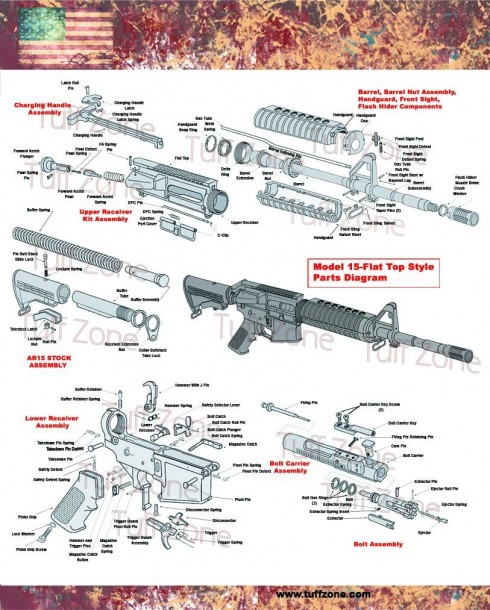 Ar15 Parts Diagram