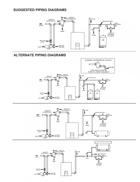 Air Separator Piping Diagram