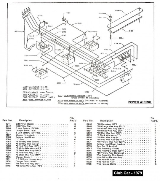 Club Car Wiring Diagram