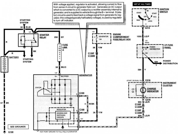 Auto Fuse Box Wiring | Best Diagram Collection