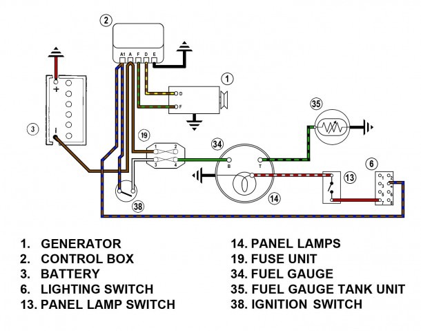 Stewart Warner Fuel Gauge Wiring Diagram