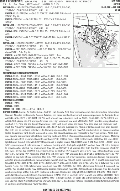 Jfk Airport Diagram