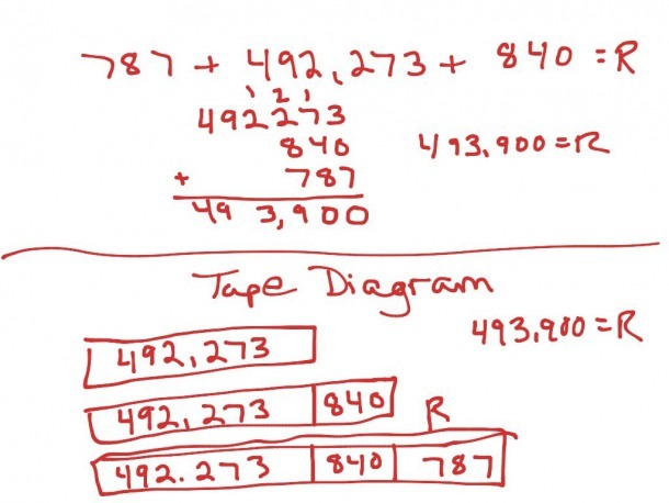 â¤ Diagram Tape Diagram Division Johnny