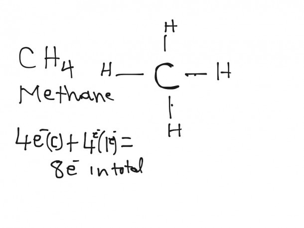 Methane Electron Dot Diagram