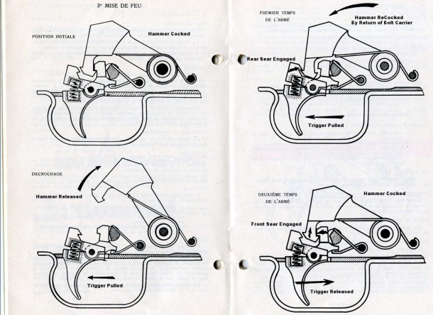 Ar15 Parts Diagram