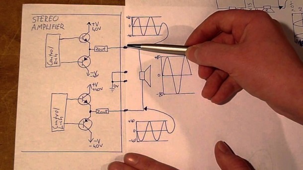 Bridging An Amp Diagram