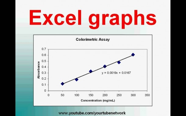 Plot Line Diagram