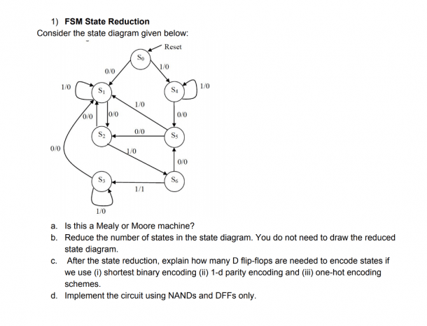 Moore Fsm State Diagram