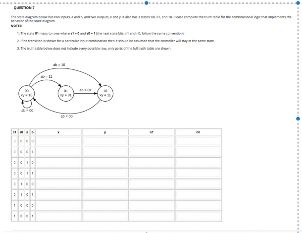 State Diagram To Truth Table