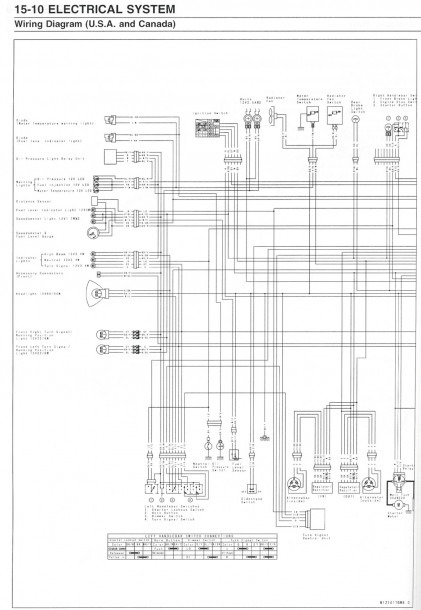 Kawasaki Vulcan 800 Wiring Diagram