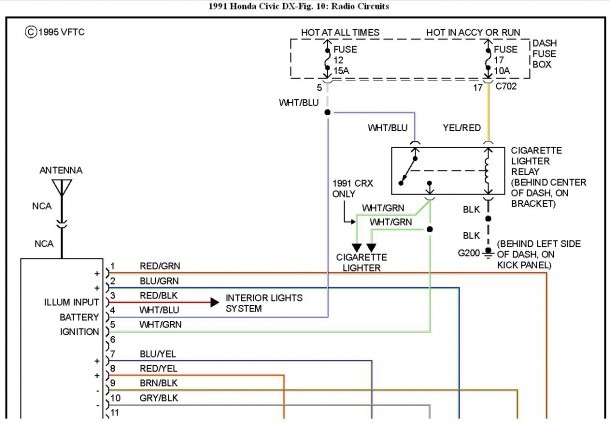 2007 Honda Civic Fuse Diagram