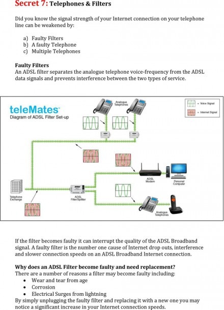 Adsl Filter Circuit Diagram