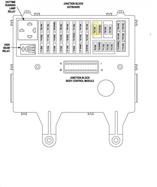 2003 Jeep Cherokee Fuse Diagram