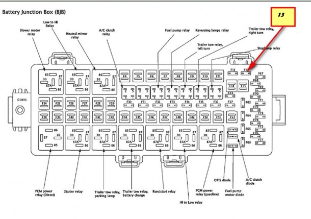 1999 F350 Fuse Panel Diagram