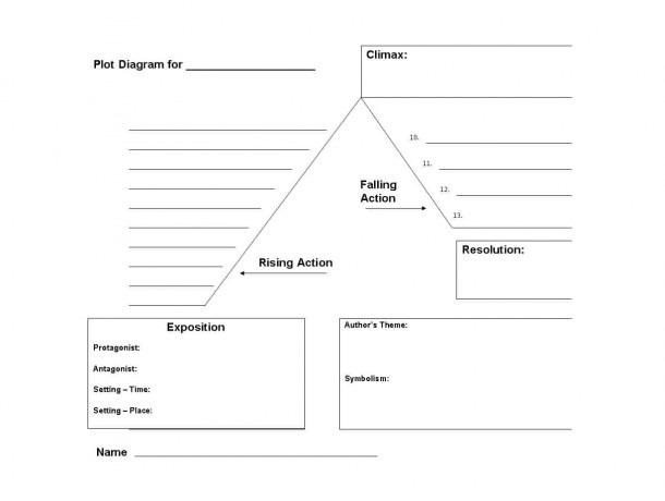 Plot Diagram Exposition